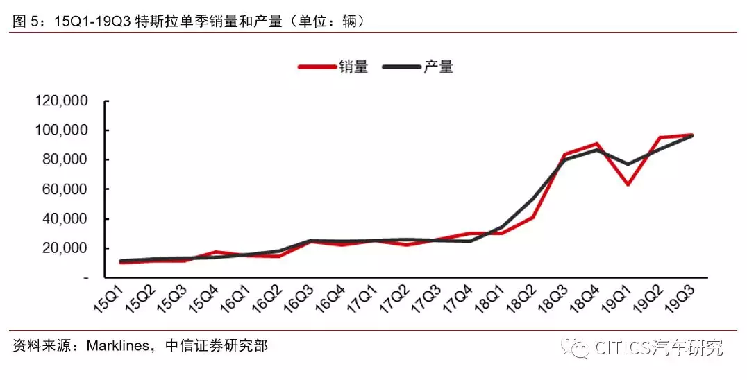 汽车品牌倒闭趋势图片，揭示行业困境与机遇