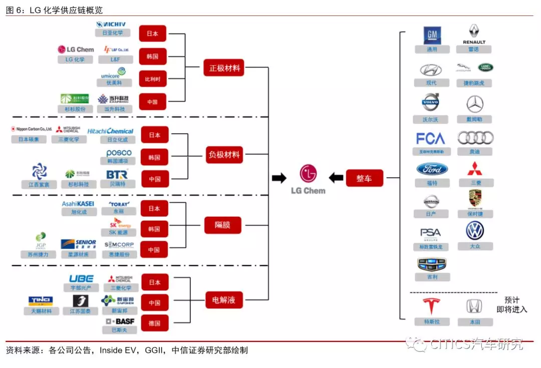 汽车品牌倒闭趋势图片，揭示行业困境与机遇