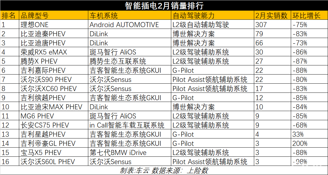 汽车品牌产品命名规范，打造独特、易记、富有文化内涵的名字