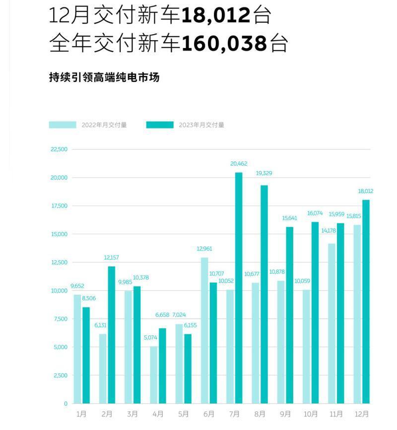 国有汽车品牌数量及其影响