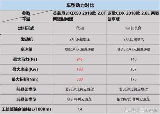 汽车品牌英文对照书