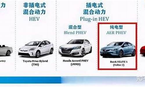 增程式汽车，品牌型号全解析