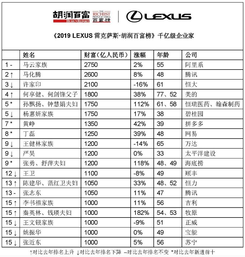 汽车品牌哪个最有钱？揭秘全球十大汽车制造商的财富排行榜