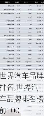 汽车品牌100字介绍