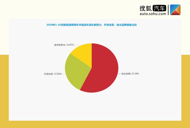 新西兰汽车品牌价格及市场分析