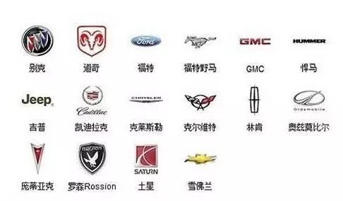 日本汽车品牌logo欣赏