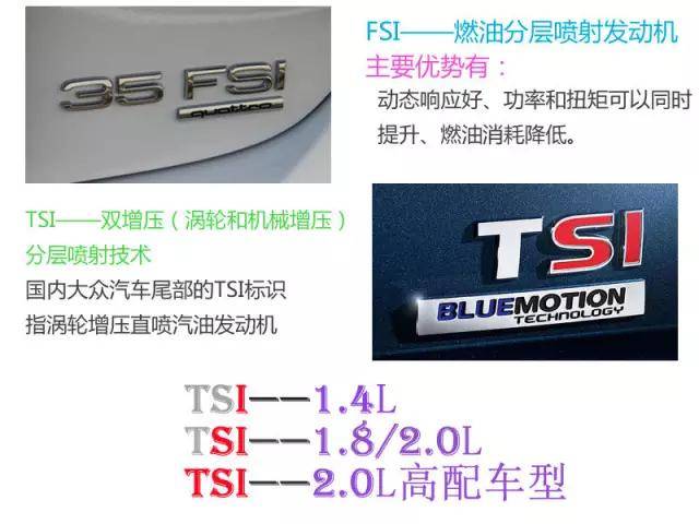 汽车品牌的标志，一段历史、一种身份、一种情感的象征