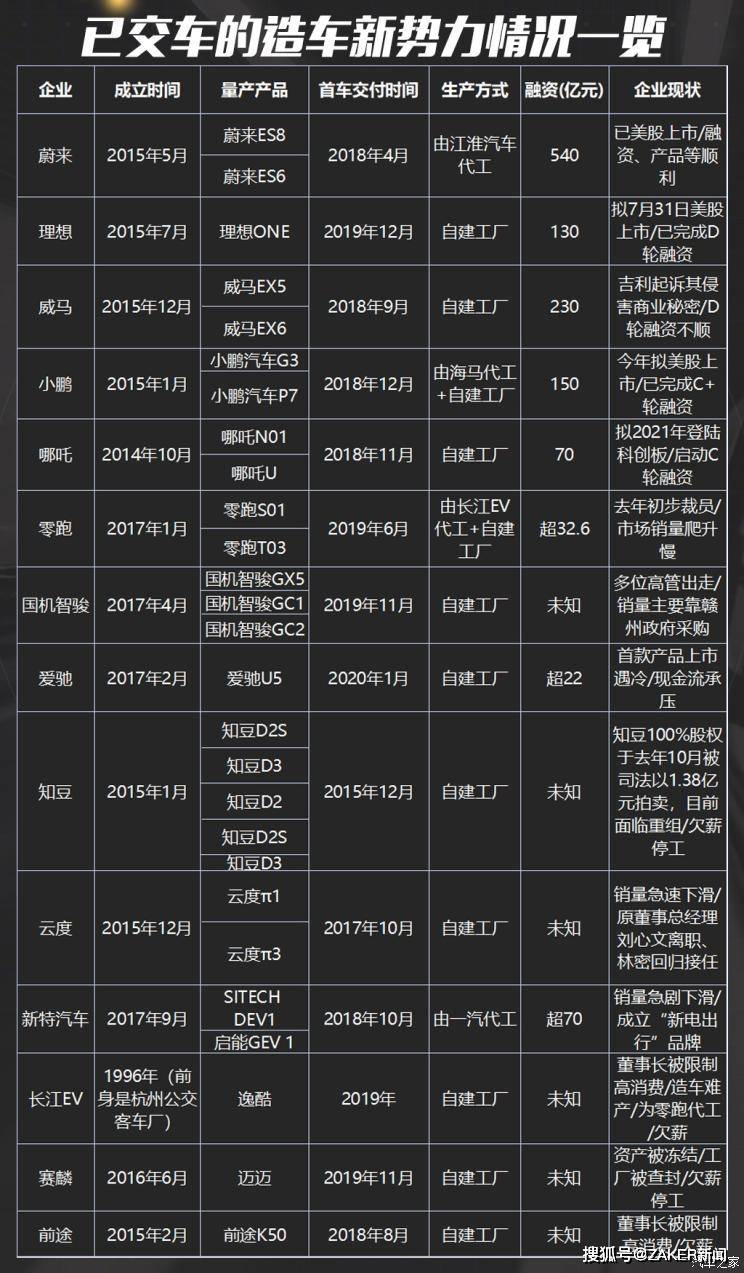 汽车销量好的品牌有哪些？揭秘2023年最具市场竞争力的汽车品牌