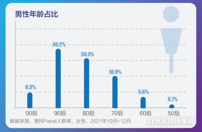 汽车品牌自热率，揭秘各大品牌的市场表现与发展趋势