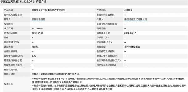 探索投资汽车品牌的基金，把握行业脉搏，实现财富增值