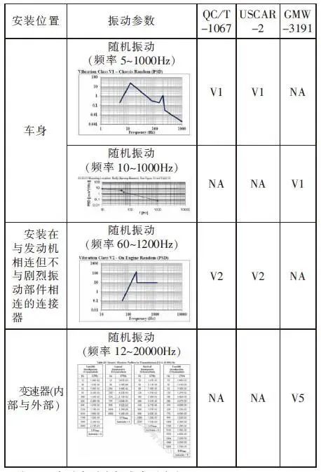 汽车品牌生产性能，深度解析与对比