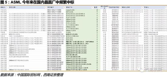 汽车品牌成立先后次序及其发展历程，探寻汽车产业的源头