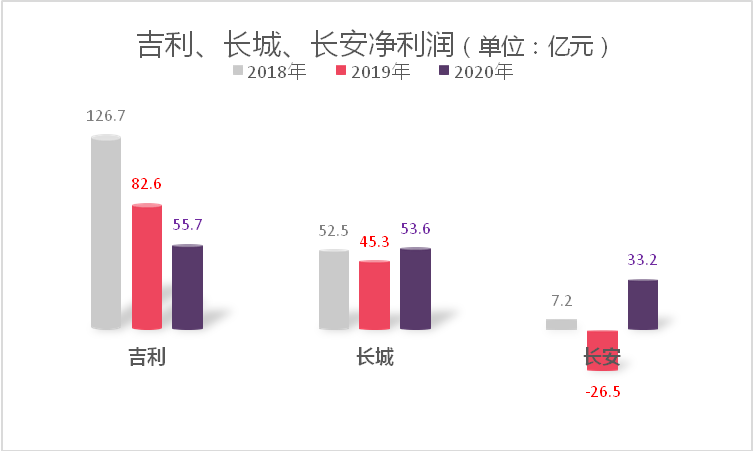 吉利汽车品牌财报，持续创新驱动稳健增长，助力中国汽车产业崛起