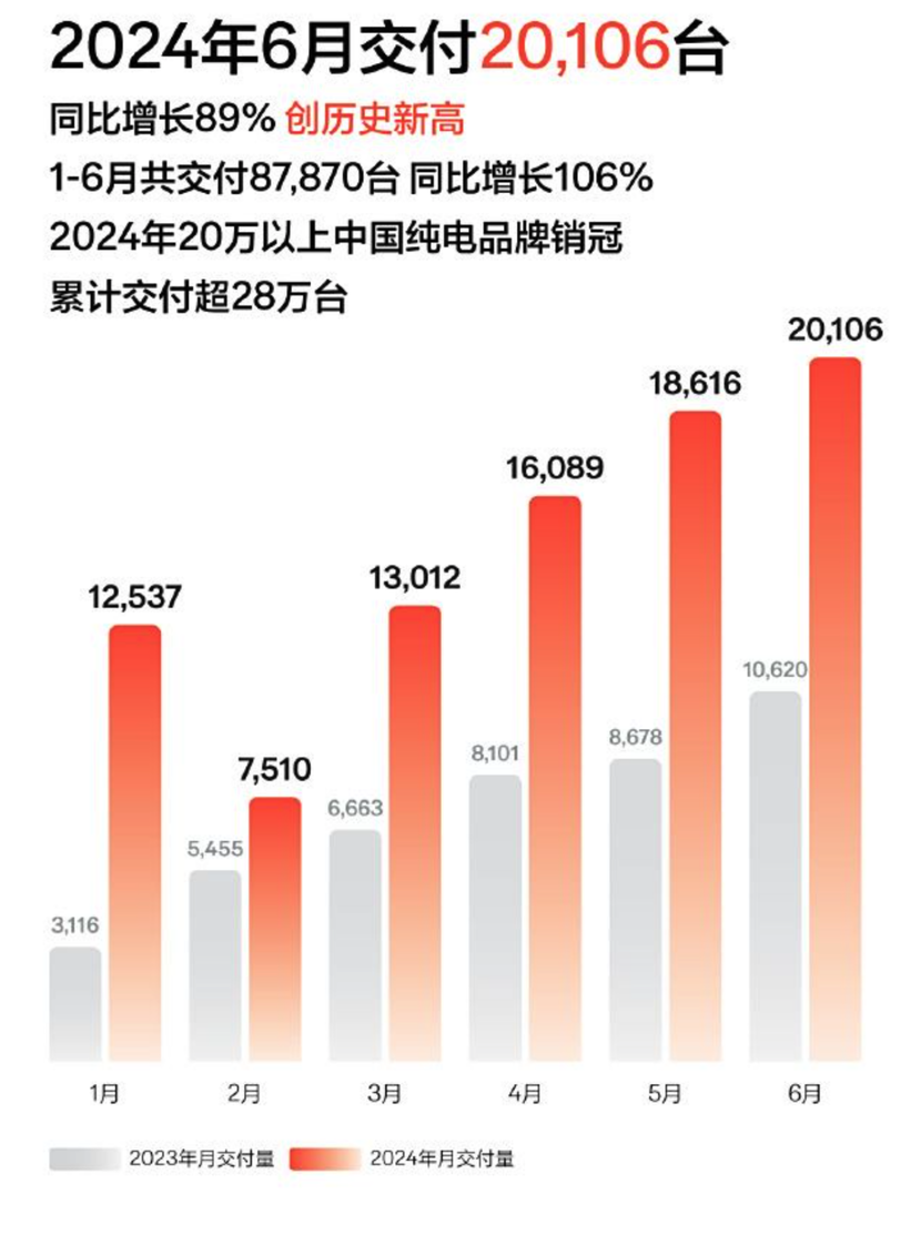 揭秘汽车品牌榜背后的秘密，如何提升品牌影响力和市场竞争力？