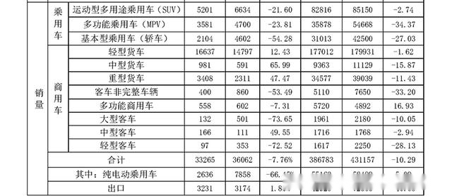 安徽最爱的汽车品牌，揭秘江淮汽车在安徽省市的市场份额与用户口碑