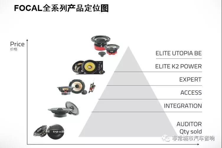 汽车喇叭品牌识别与比较分析，助你轻松选购！