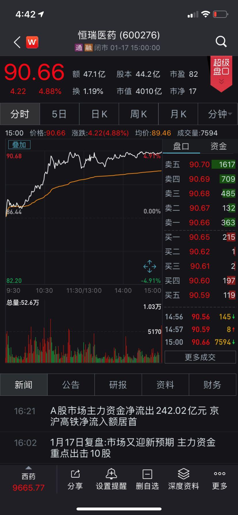 揭秘低价中标汽车品牌排行，谁在搅动汽车市场的价格战？