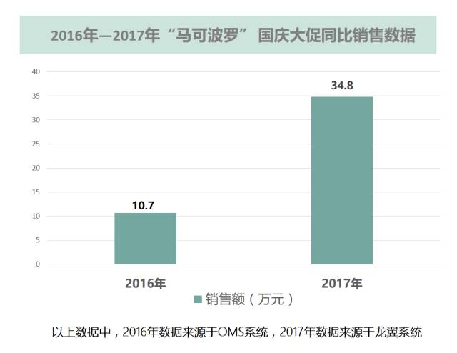 揭秘汽车品牌号，如何轻松查找你的爱车型号