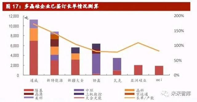 升值的柴油汽车品牌，抓住市场趋势，引领行业未来