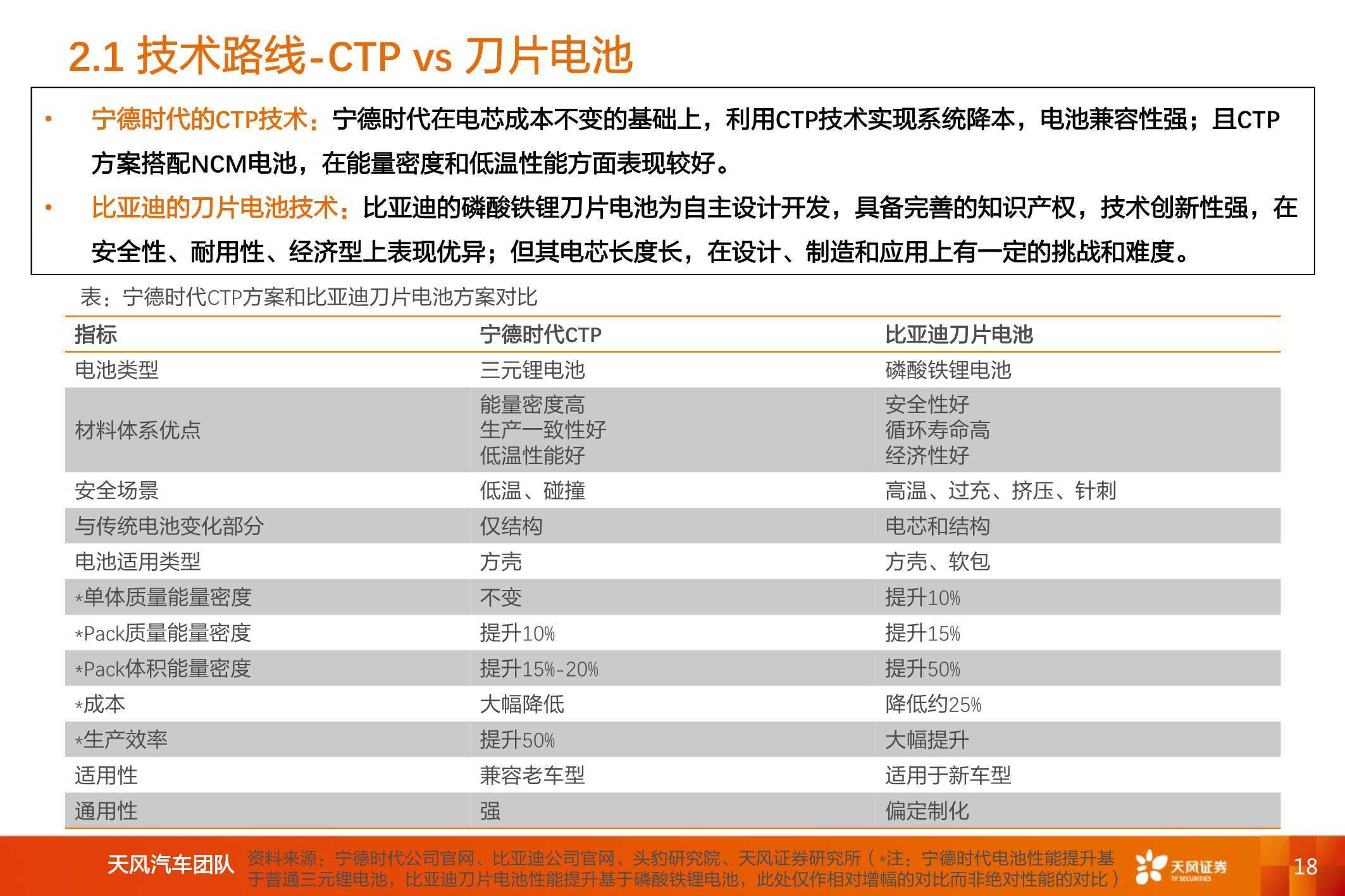 比亚迪汽车品牌代码查询，深入了解中国新能源汽车巨头