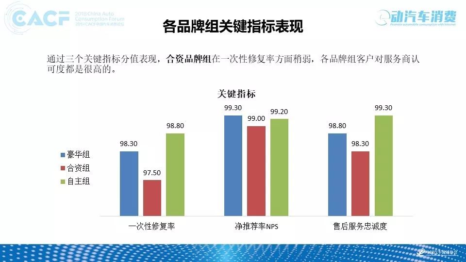 汽车品牌客户需求分析，探索购车者的潜在需求与市场趋势