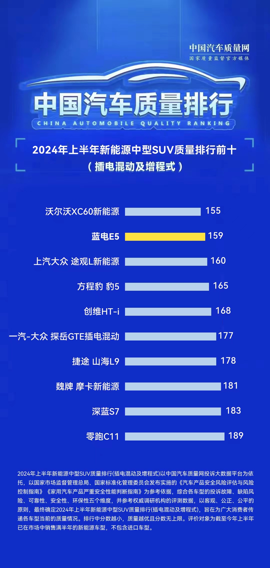 新源汽车品牌质量排名，揭示市场竞争力与消费者选择