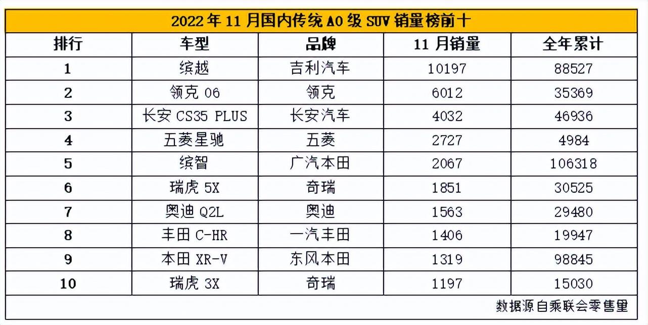 汽车品牌型号数据解析，探索各品牌特色与市场表现