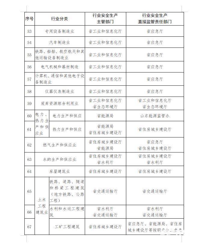 日本汽车品牌繁多，涵盖各个市场领域