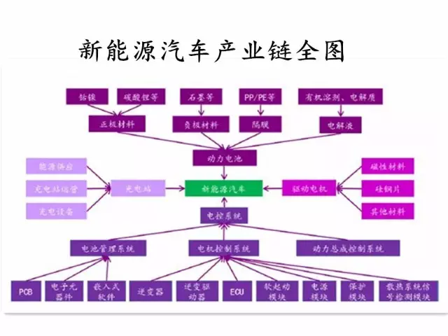 探秘知名汽车品牌的产地，全球化背后的产业链解析