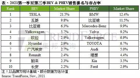 2021年苏州汽车品牌销量分析报告