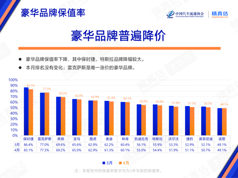 合资汽车品牌溢价排名，解读市场价值与消费者选择