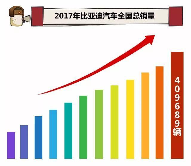 独家解析中国汽车市场，揭秘畅销品牌背后的秘密