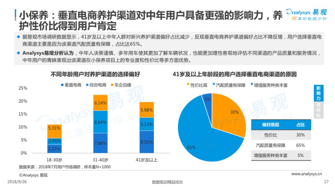 汽车品牌认知价值分析，提升消费者满意度与市场竞争力