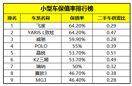 汽车品牌型号归类查询，一站式了解各大汽车品牌及型号