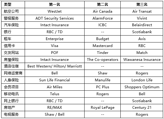 汽车品牌型号归类查询，一站式了解各大汽车品牌及型号