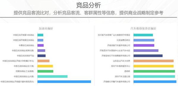 汽车品牌用户特征分析，洞察消费者需求与市场趋势