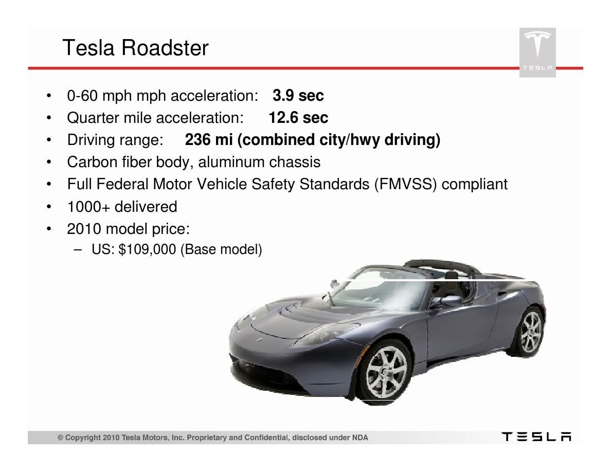 Title: Defining Tesla: The Revolutionary Electric Vehicle Company