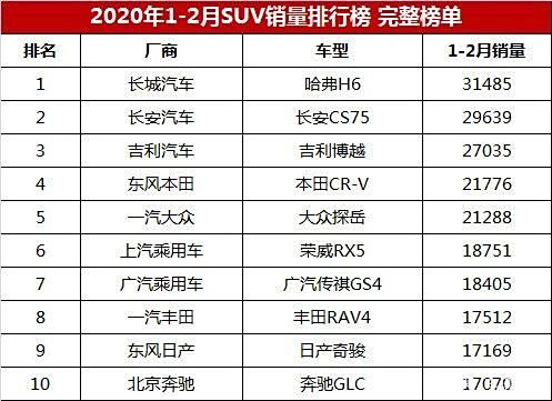 汽车品牌16万价格