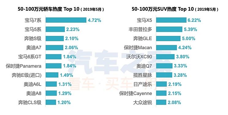 蹭热度的汽车品牌