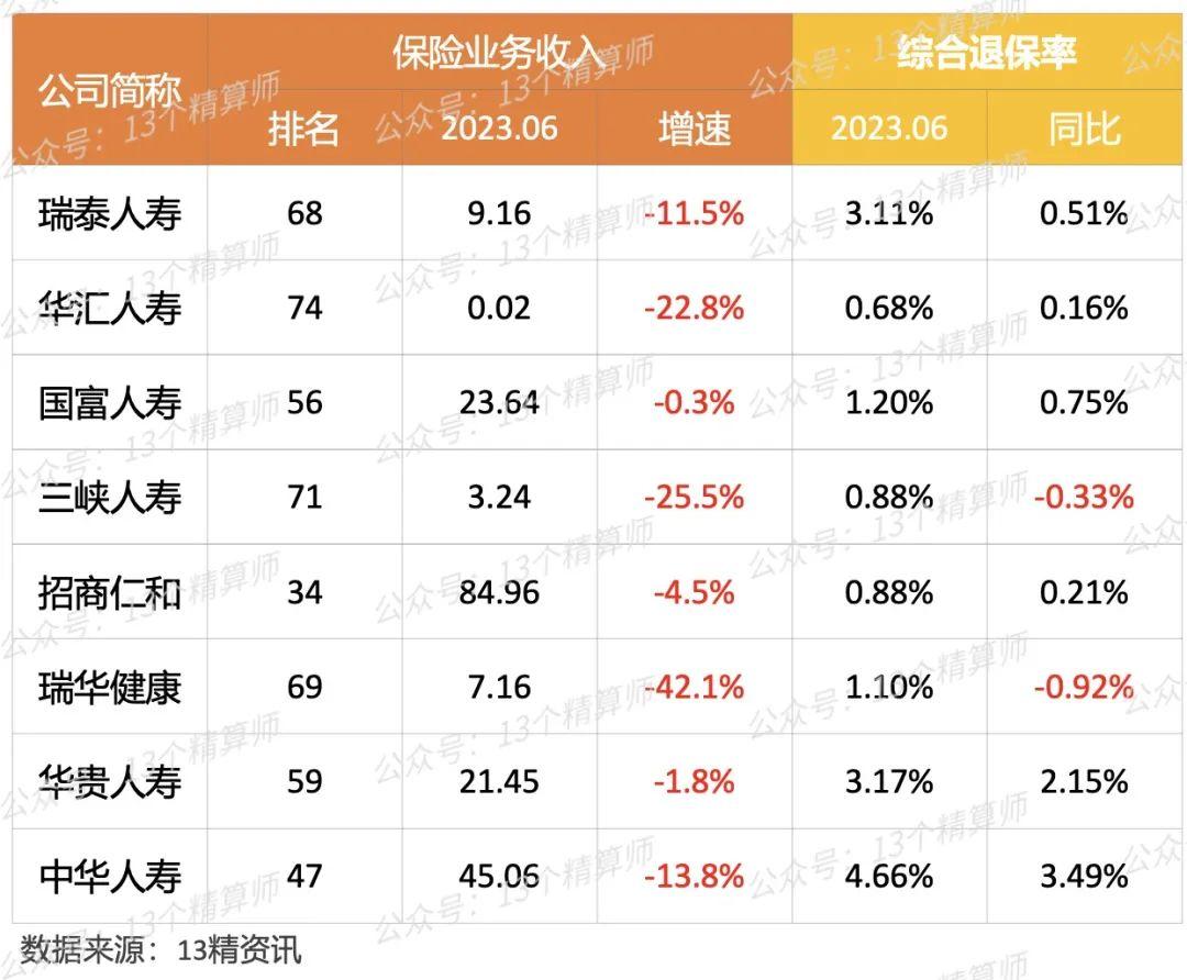 2023年汽车品牌利润报告