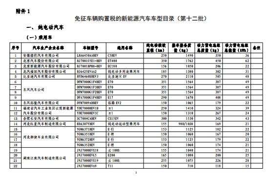 汽车品牌目录图片大全