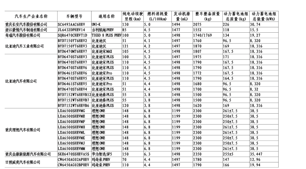 汽车品牌目录图片大全