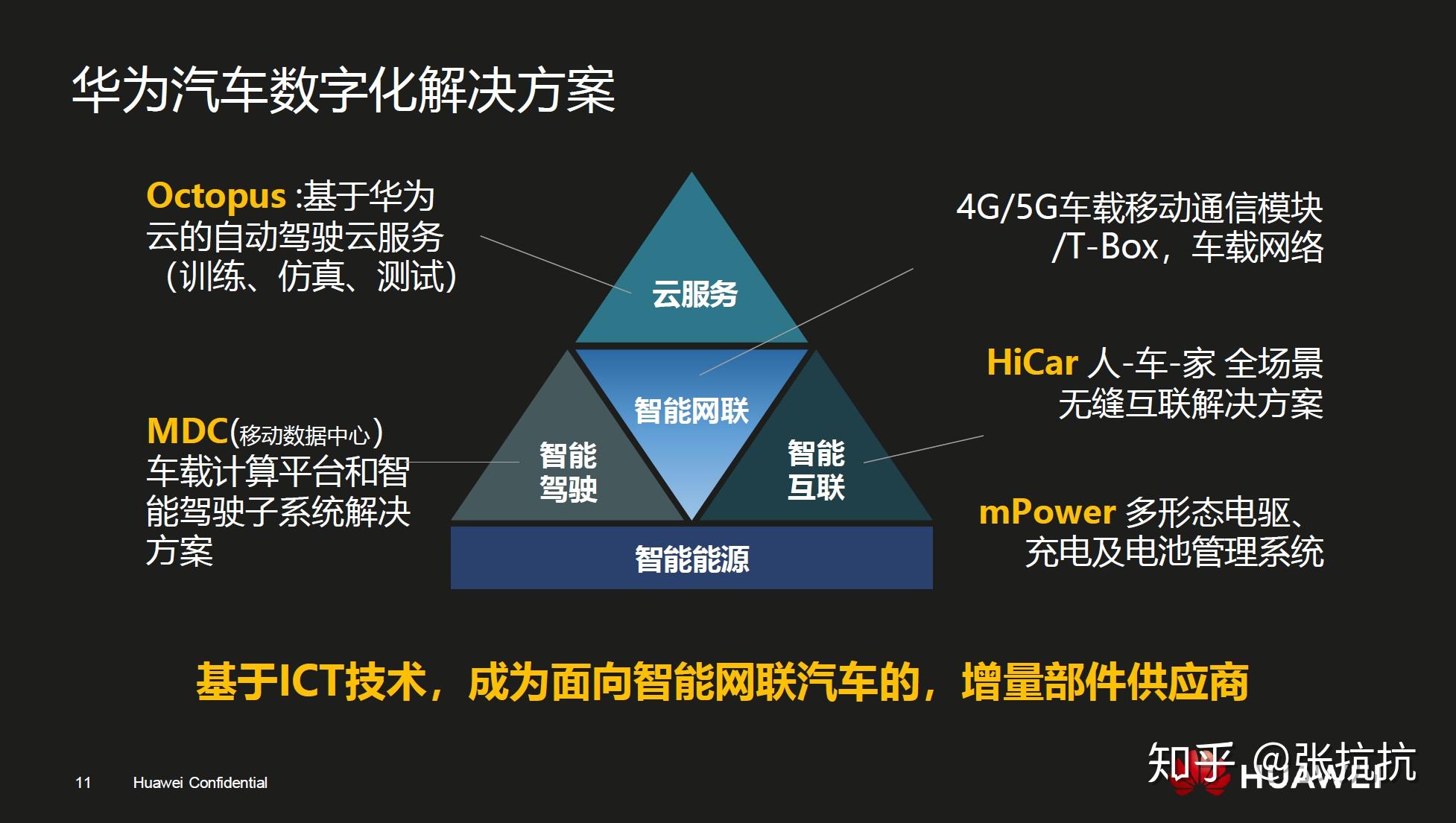 华为汽车品牌战略，挑战与机遇并存的新篇章