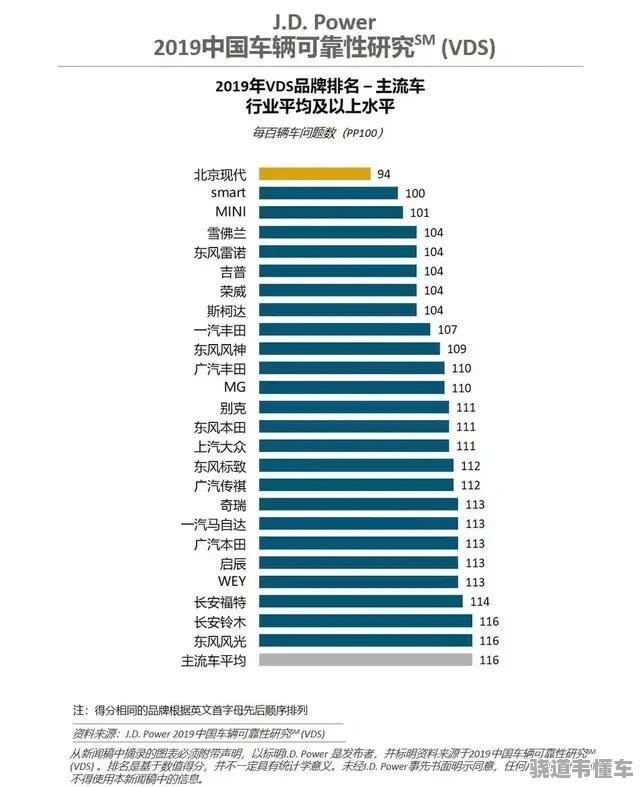 1.6升排量汽车品牌，选择与优势分析