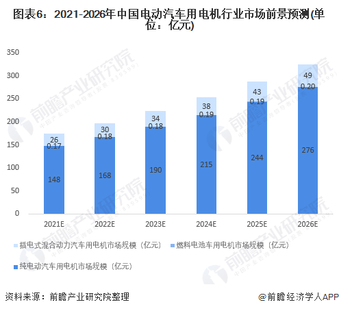 汽车品牌赞助活动对社会经济的影响及市场策略分析