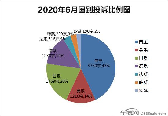 日系汽车品牌报告，崛起、竞争与未来展望