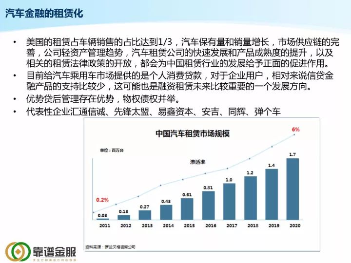 日系汽车品牌报告，崛起、竞争与未来展望