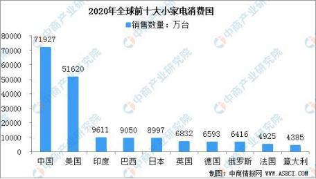 全球汽车品牌历史排名，重温汽车产业的崛起与发展