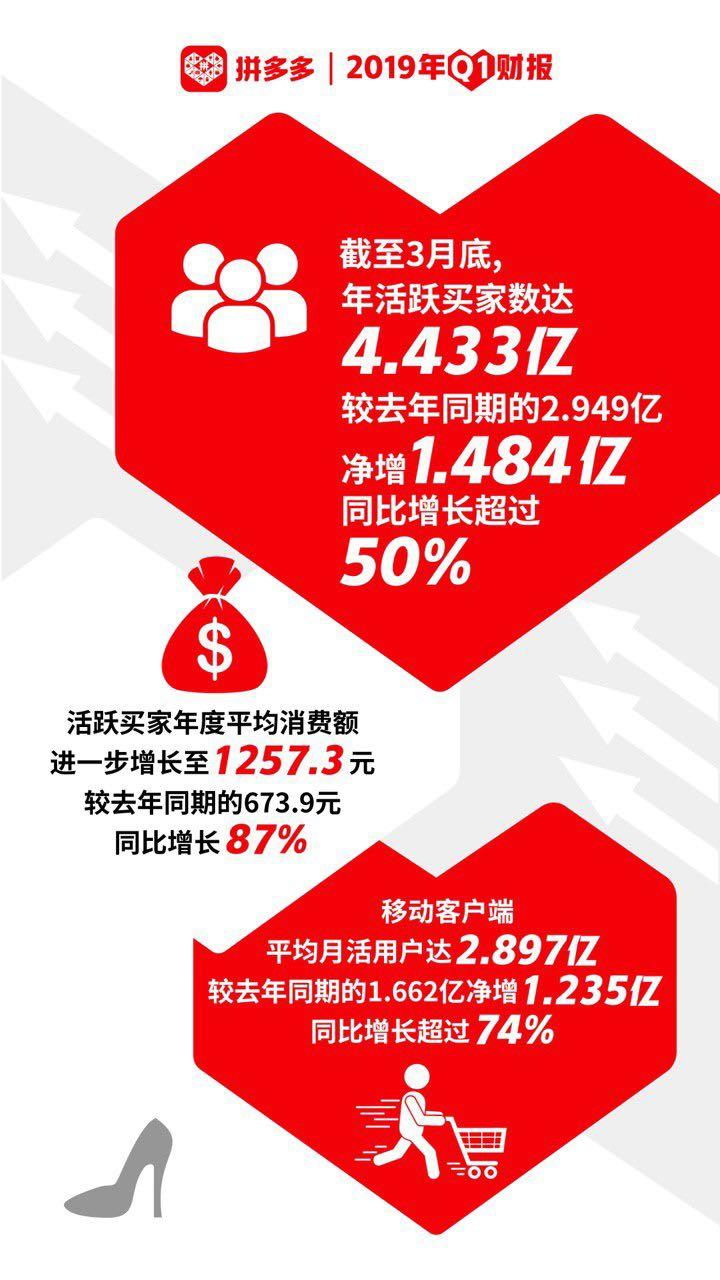 汽车品牌营销费用2017:解析与趋势分析