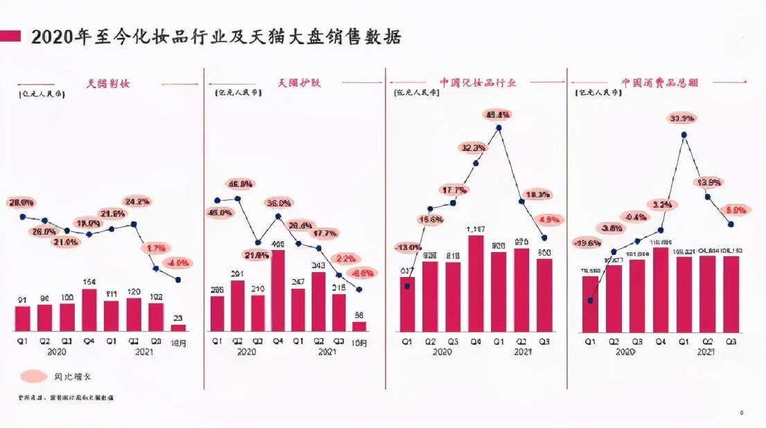 汽车品牌营销费用2017:解析与趋势分析